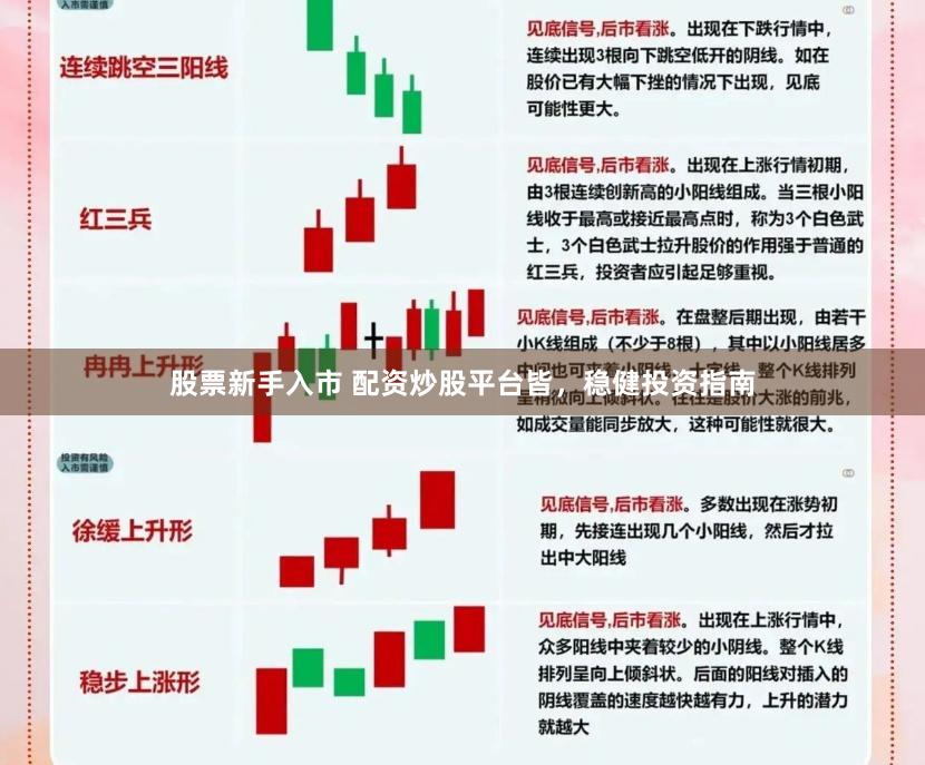 股票新手入市 配资炒股平台皆，稳健投资指南