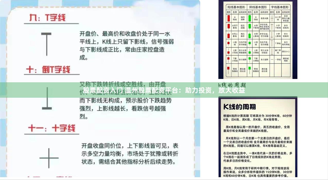 股票配资入门 温州股票配资平台：助力投资，放大收益