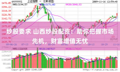 炒股要求 山西炒股配资：助你把握市场先机，财富增值无忧