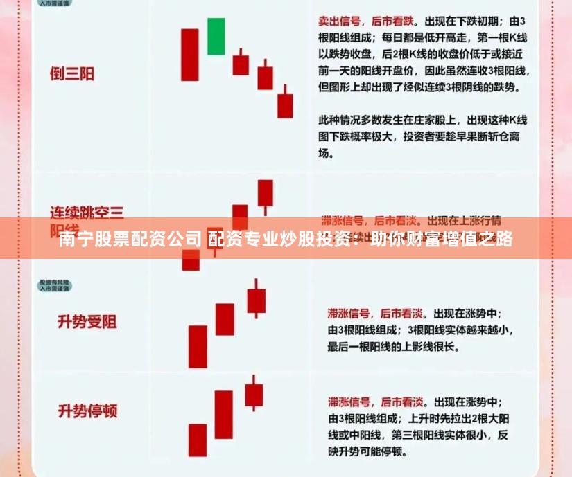 南宁股票配资公司 配资专业炒股投资：助你财富增值之路