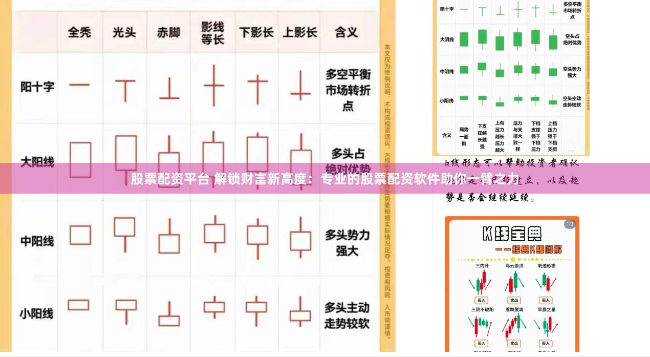 股票配资平台 解锁财富新高度：专业的股票配资软件助你一臂之力