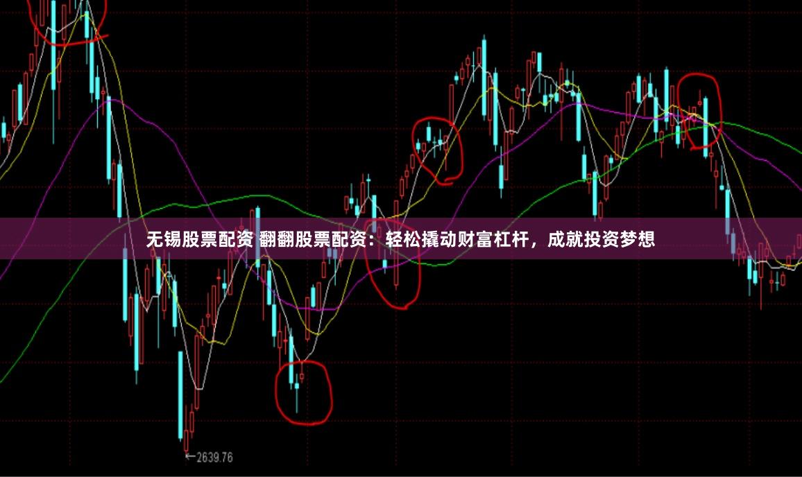 无锡股票配资 翻翻股票配资：轻松撬动财富杠杆，成就投资梦想