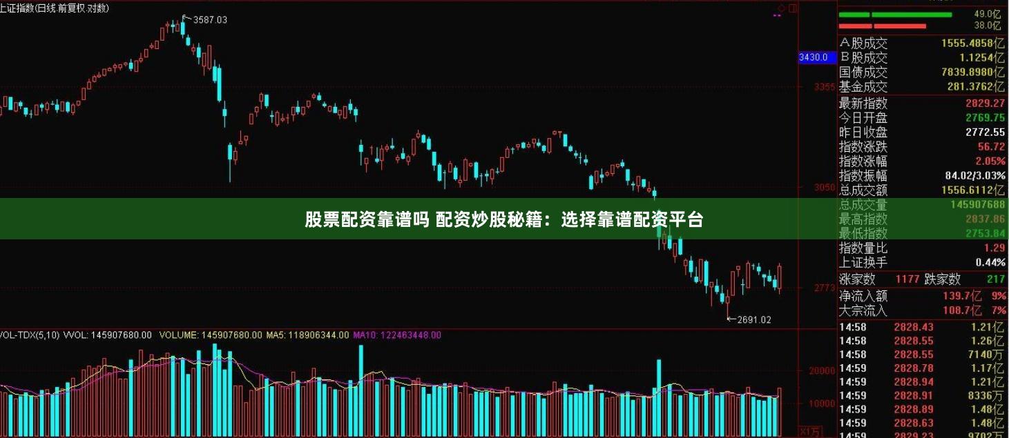 股票配资靠谱吗 配资炒股秘籍：选择靠谱配资平台