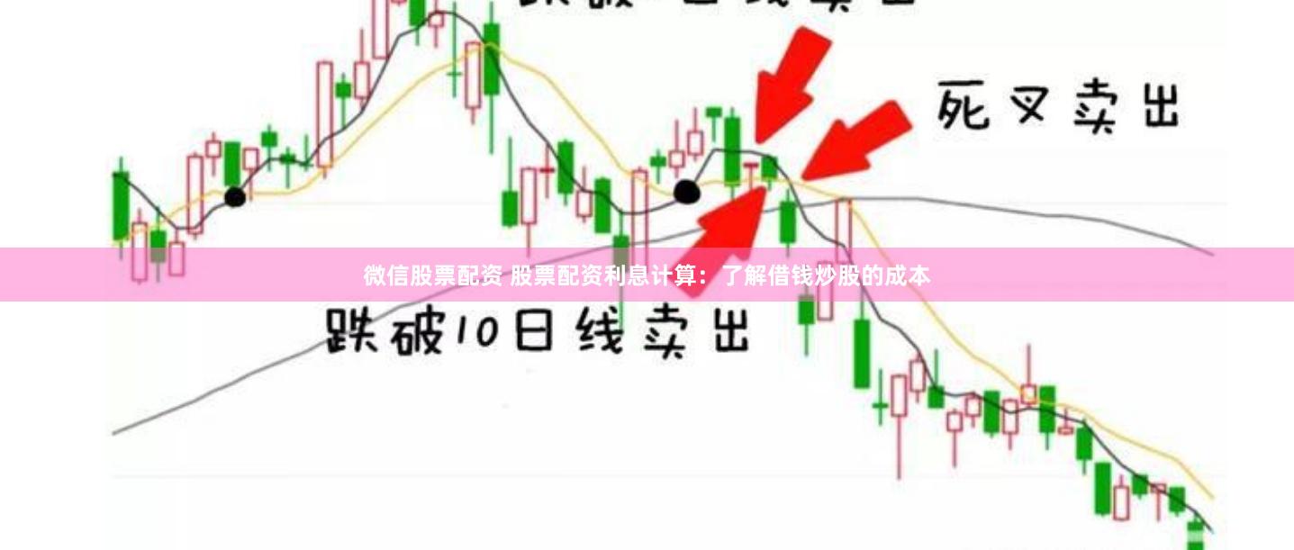 微信股票配资 股票配资利息计算：了解借钱炒股的成本