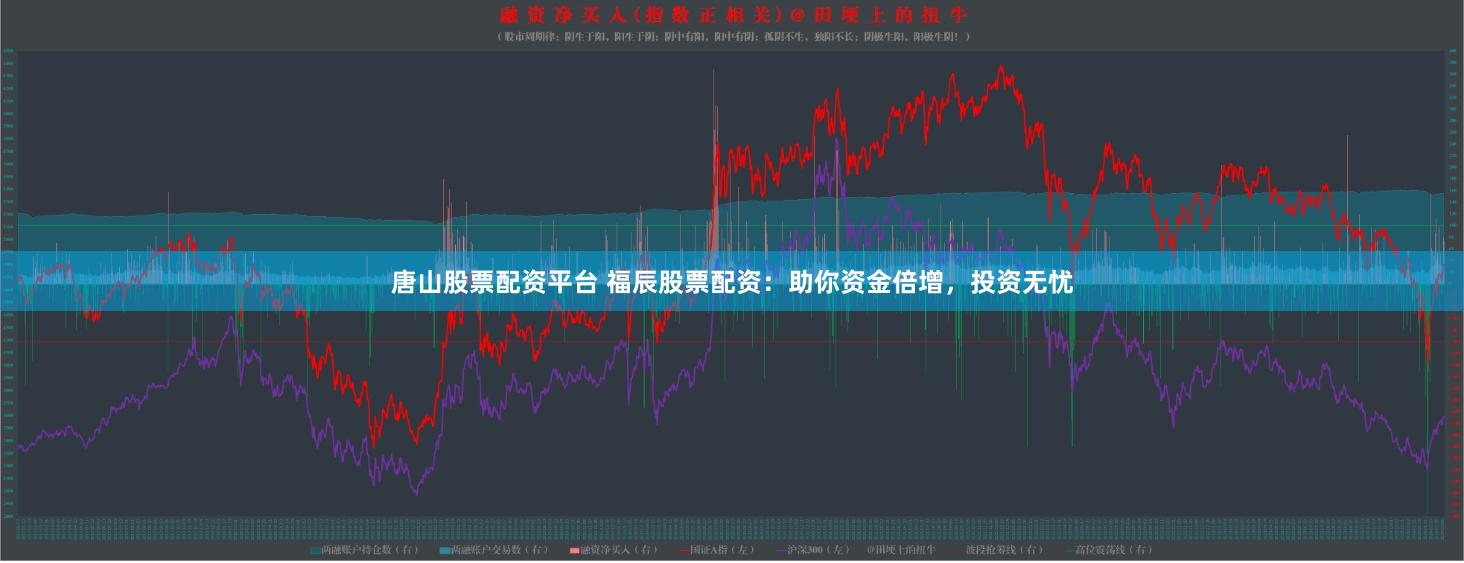 唐山股票配资平台 福辰股票配资:助你资金倍增,投资无忧
