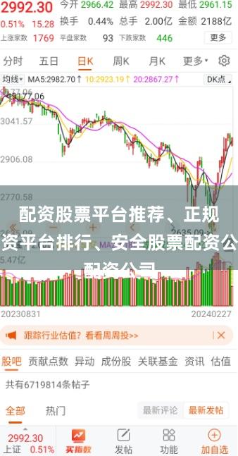配资股票平台推荐、正规配资平台排行、安全股票配资公司