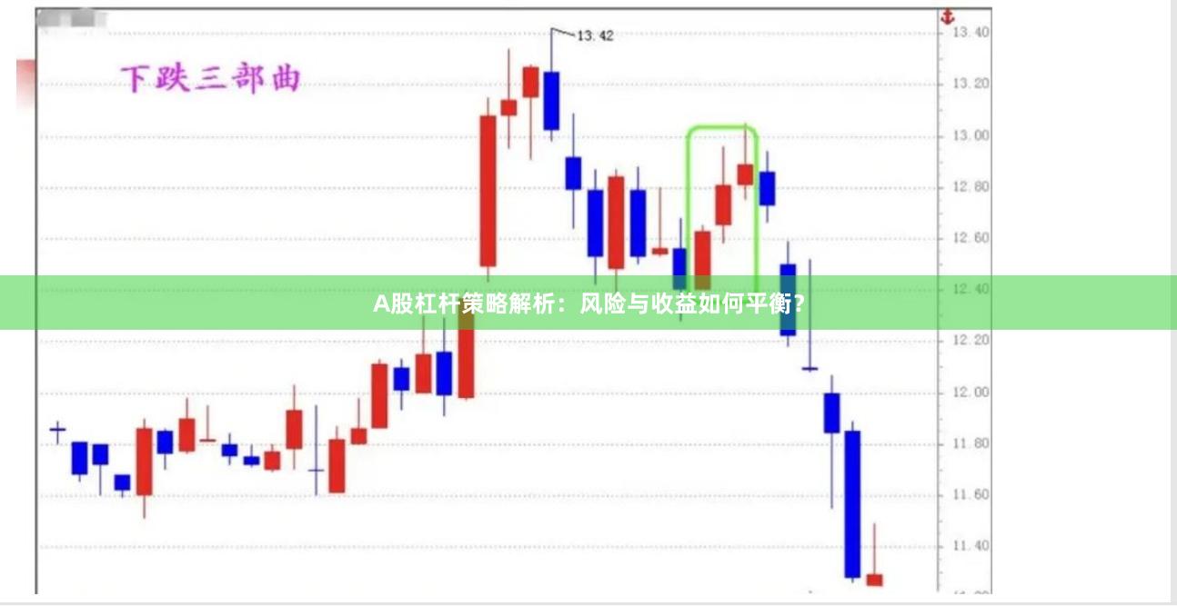 A股杠杆策略解析:风险与收益如何平衡?