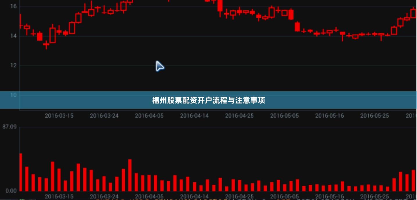 福州股票配资开户流程与注意事项