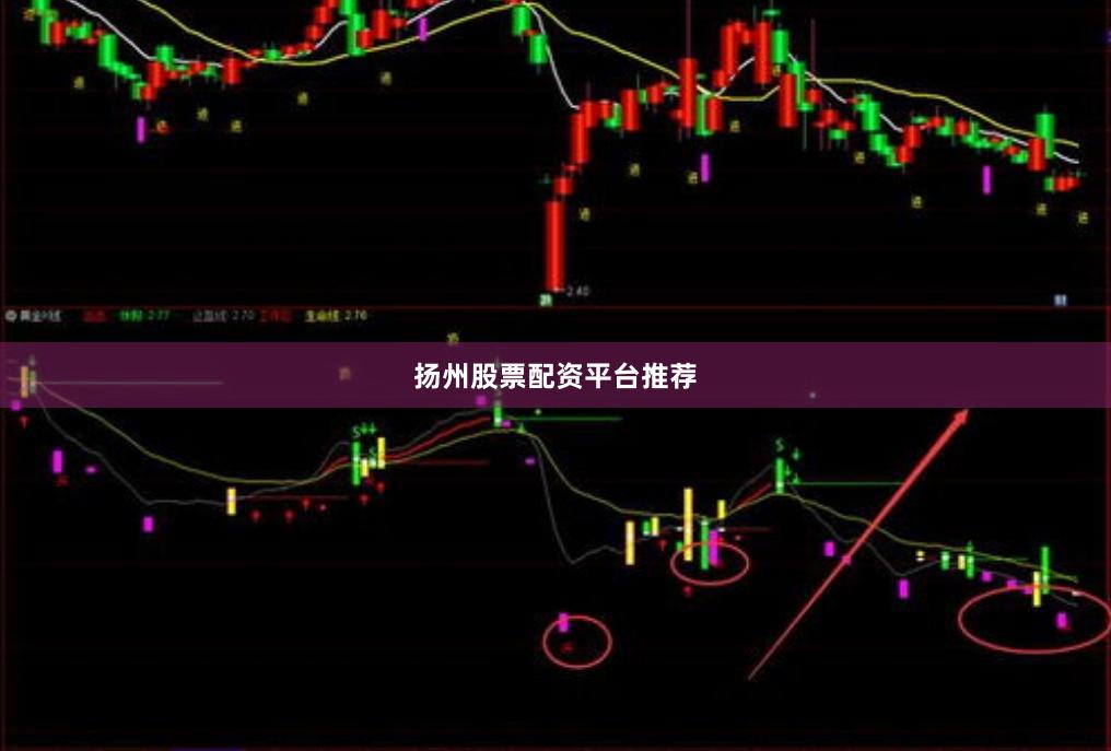 扬州股票配资平台推荐