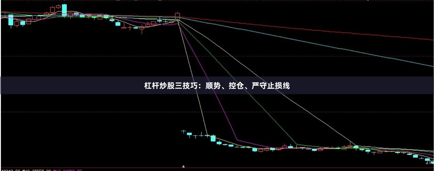杠杆炒股三技巧：顺势、控仓、严守止损线