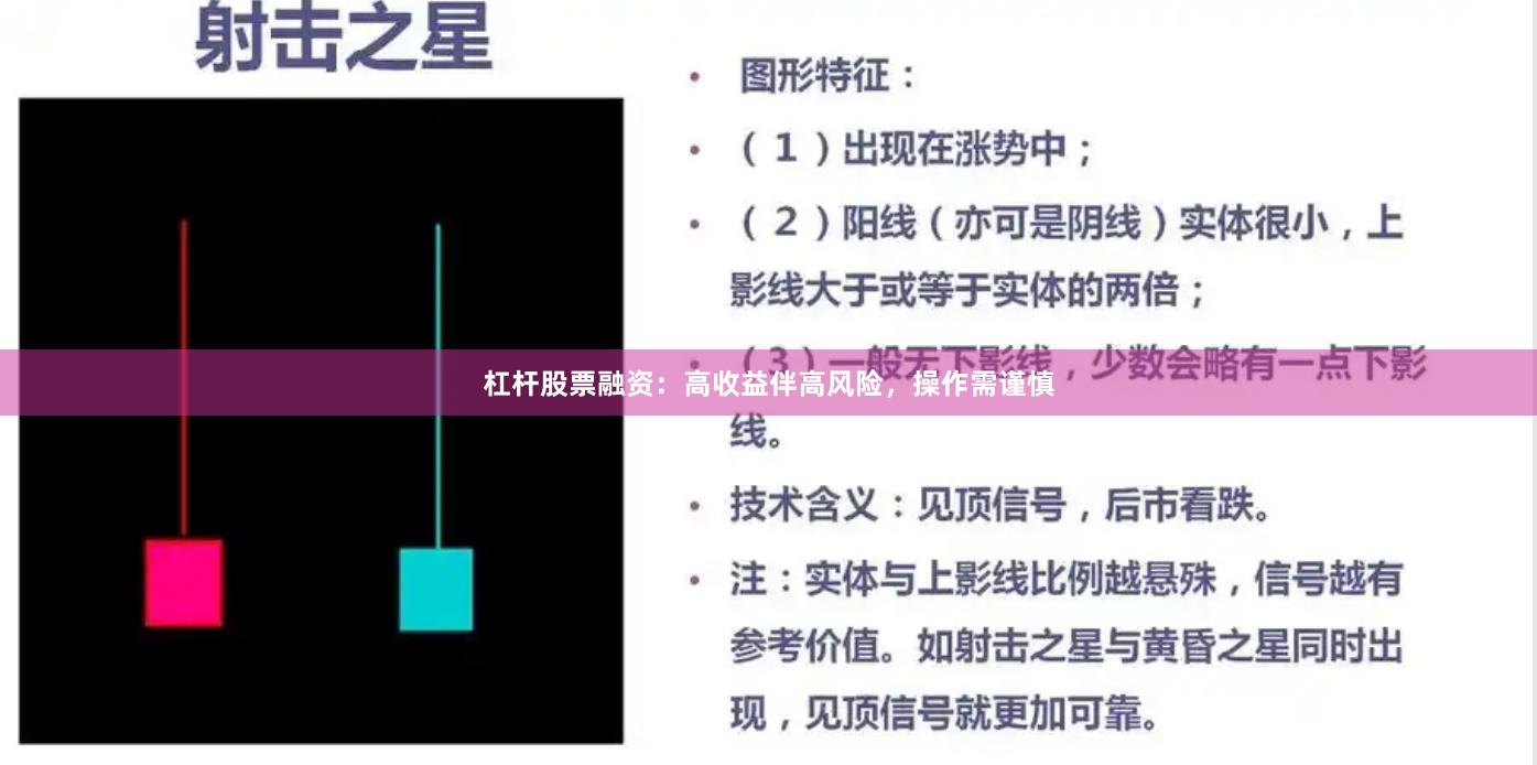 杠杆股票融资：高收益伴高风险，操作需谨慎