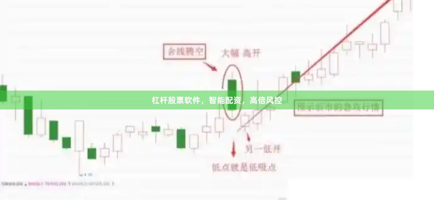 杠杆股票软件，智能配资，高倍风控