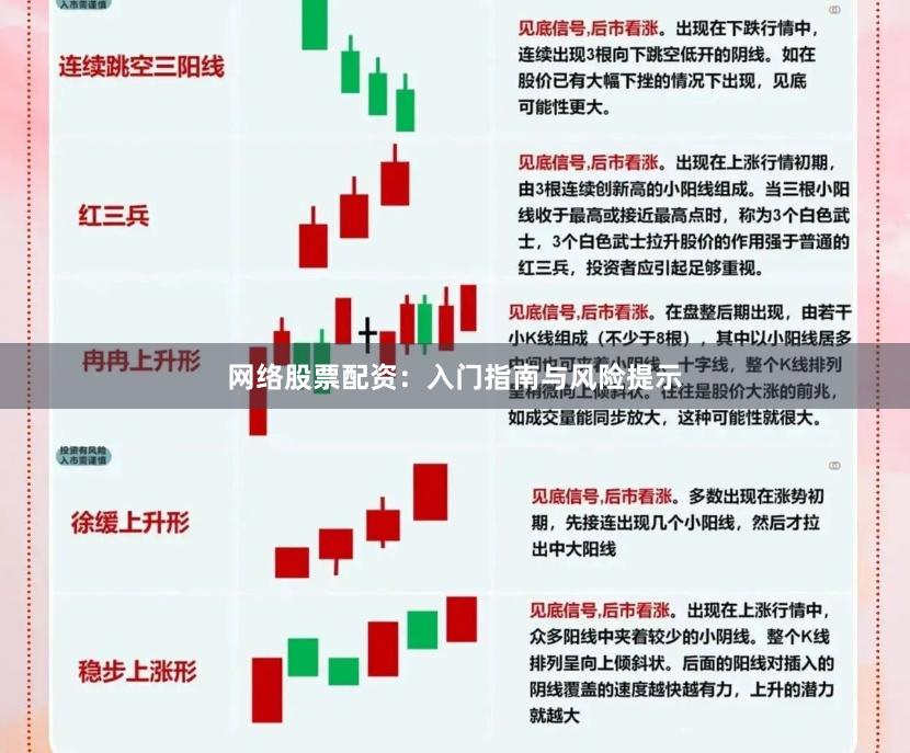 网络股票配资：入门指南与风险提示
