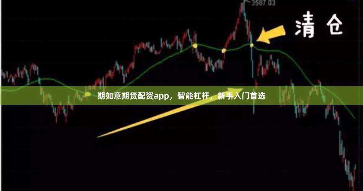 期如意期货配资app,智能杠杆,新手入门首选