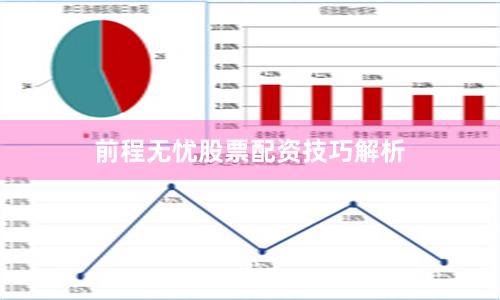 前程无忧股票配资技巧解析